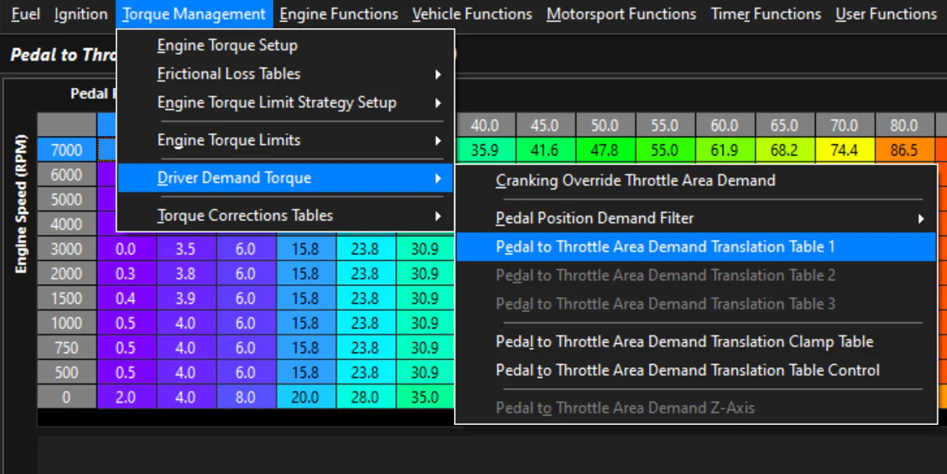 Screenshot 1a: Pedal Demand