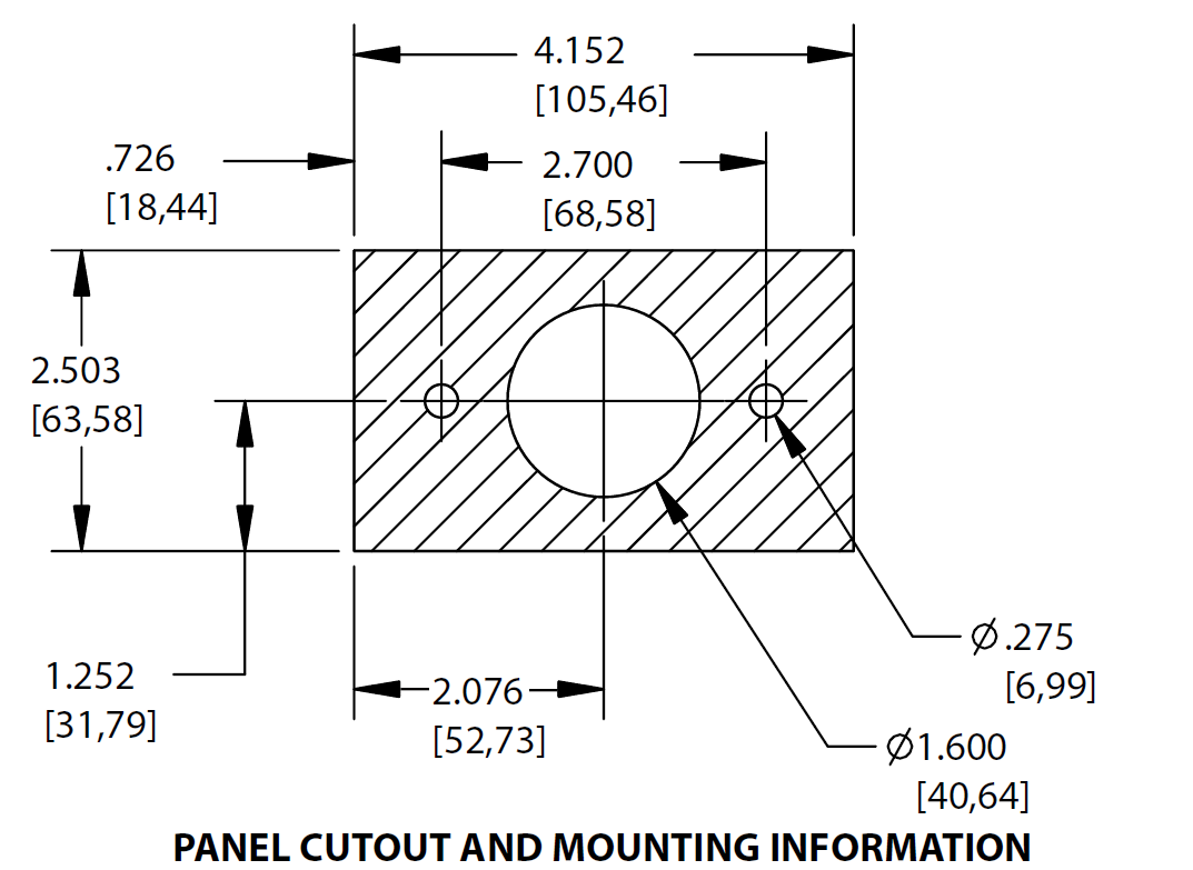 Figure 1.4 — Panel cut-out & mounting information to physically mount the keypad (not to scale).