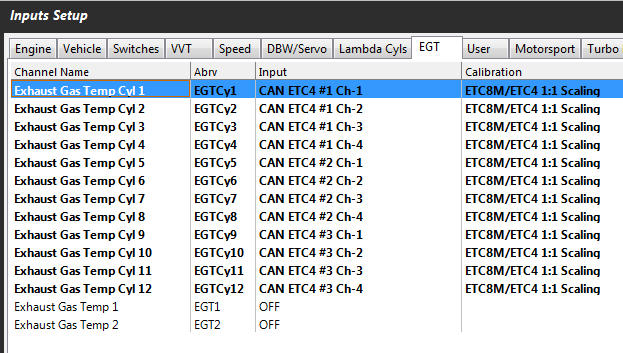 Figure 5.1 — ECU EGT input channels assigned to ETC4 CAN data.