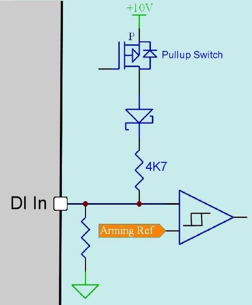 Digital frequency input — switchable 4k7 pull-up, protection clamp and zero-crossing comparator stage.
