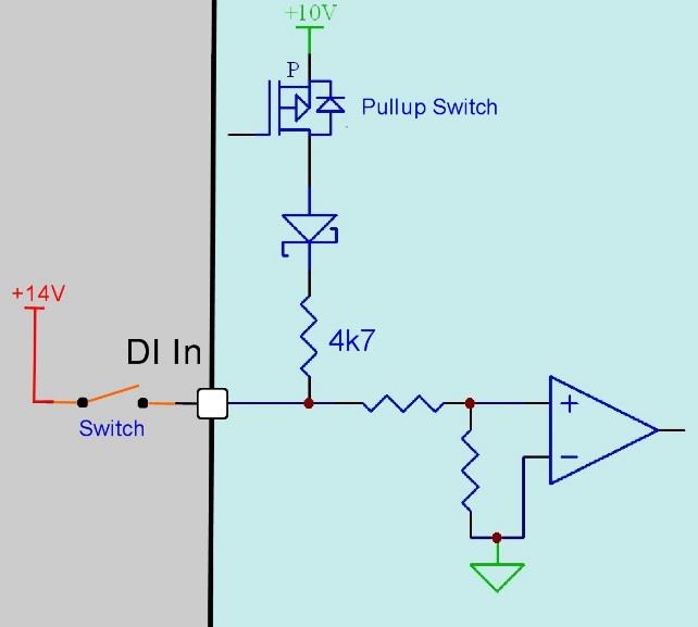 Switch to Power — pull-up switched OFF; the switch feeds voltage into the protected input.