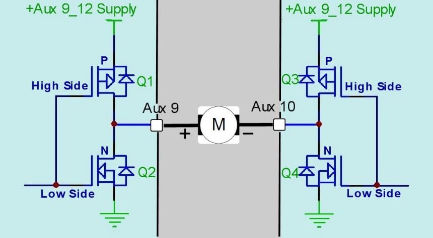 Full bridge (H-bridge) formed by pairing Aux 9 and Aux 10 for DBW motor direction and braking control.
