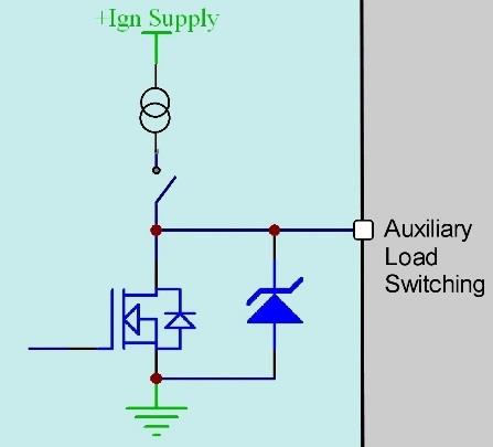 Ignition output used for auxiliary load switching (current source OFF, 40 V flyback clamp).