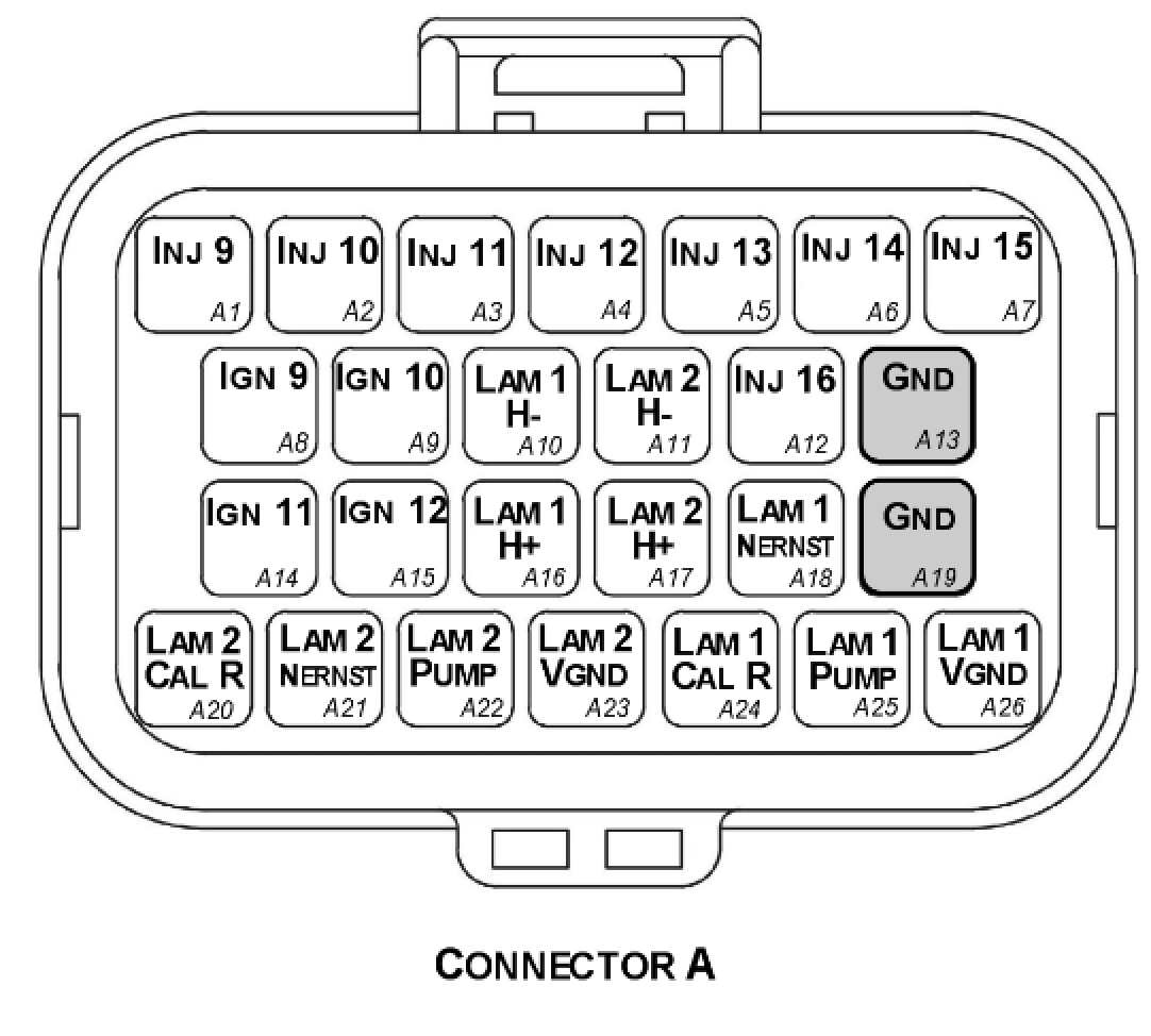 Connector A — TE Superseal 26 Way / Key 2.