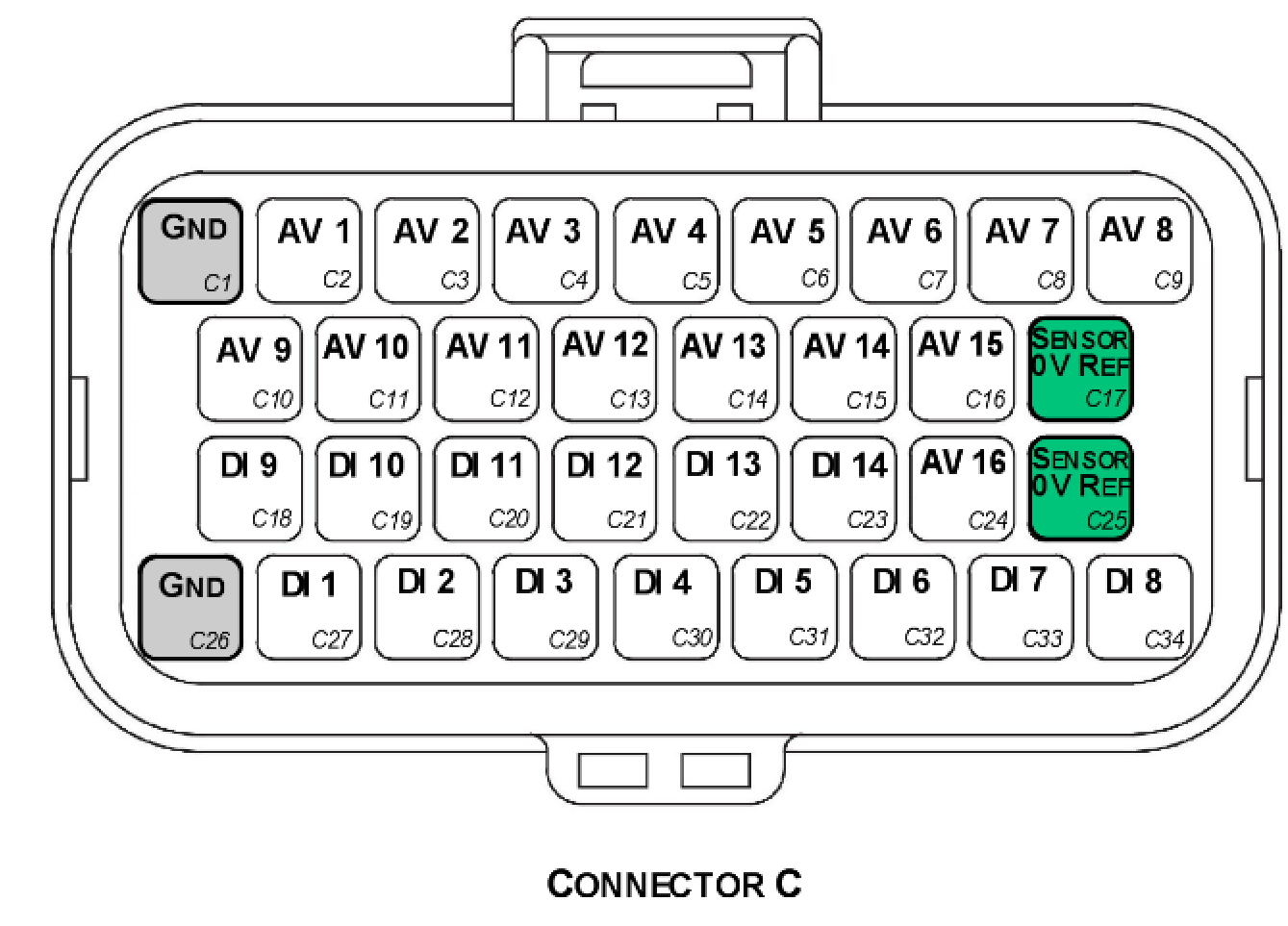 Connector C — TE Superseal 34 Way / Key 1.