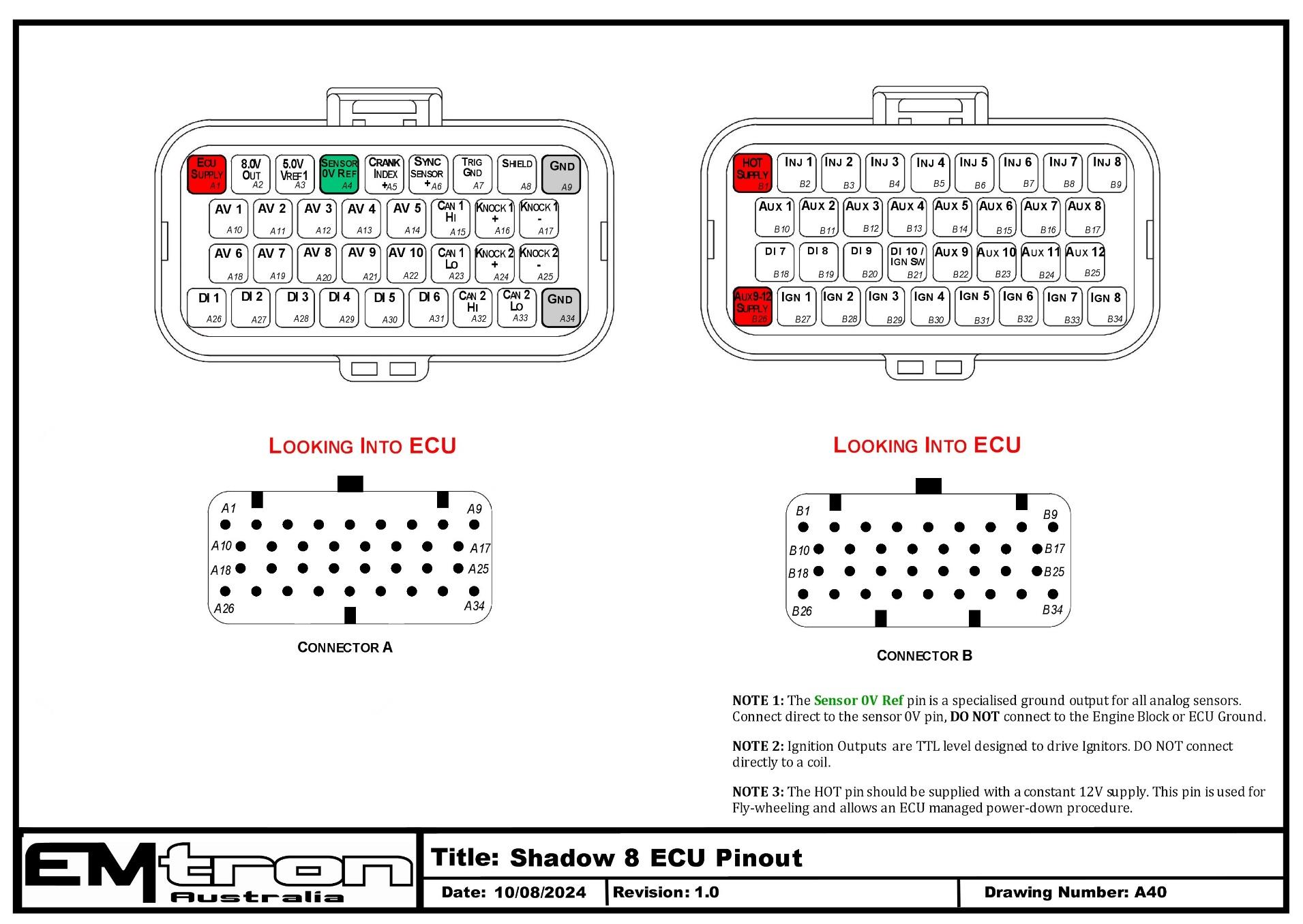 Shadow 8 ECU pinout — Connector A (signal/power) and Connector B (injection/ignition/aux), looking into ECU. Note the Sensor 0V Ref ground, the TTL ignition outputs, and the constant HOT supply requirement.