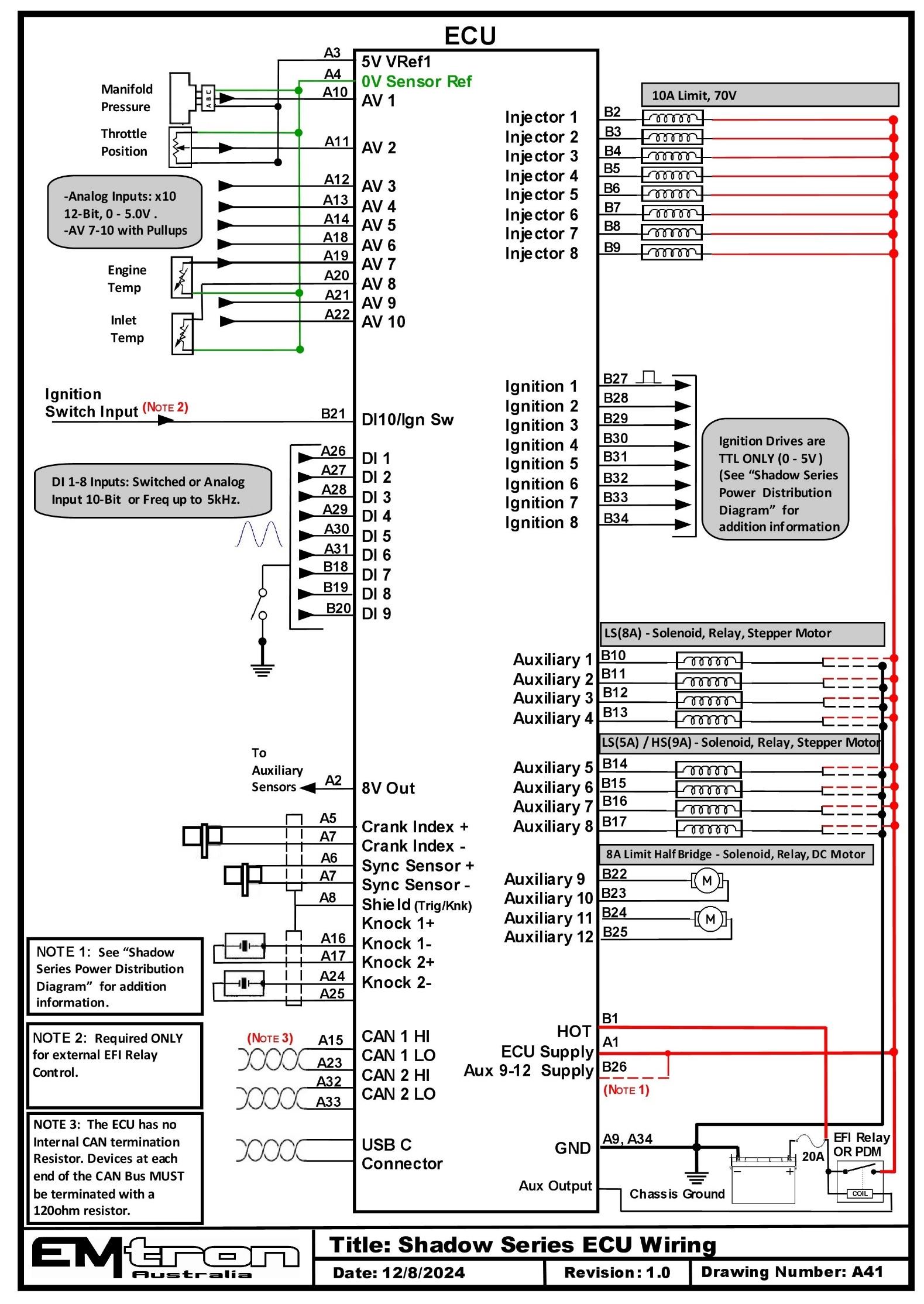 Shadow Series ECU typical wiring (drawing A41).
