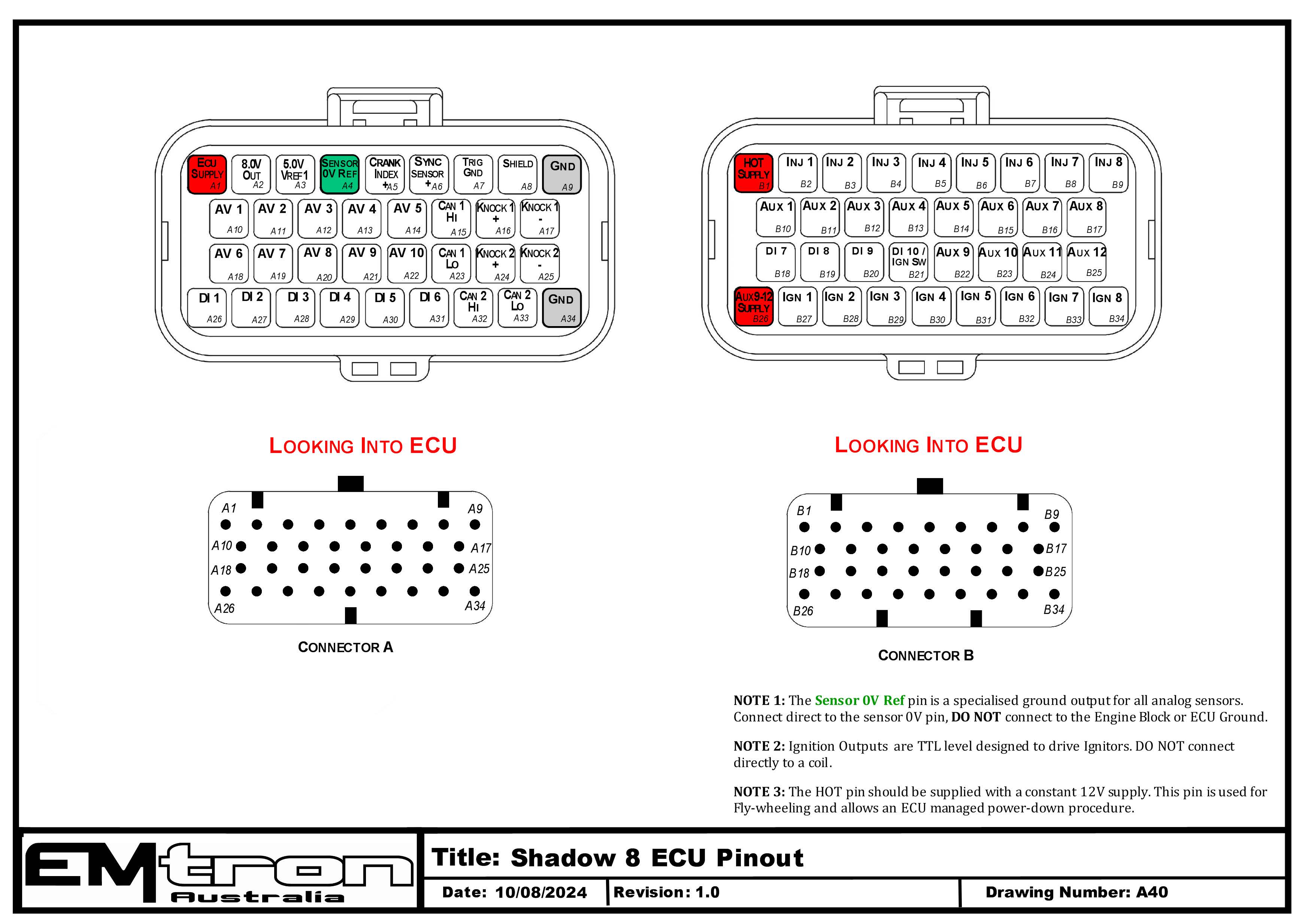 Shadow 8 ECU pinout — Connector A (signal/power) and Connector B (injection/ignition/aux), looking into the ECU connectors (drawing A40).