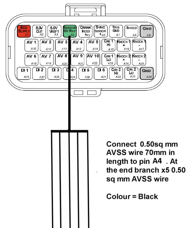 Pin A4 (Sensor 0V Ref) is a branched connection feeding the analog sensor 0V references.