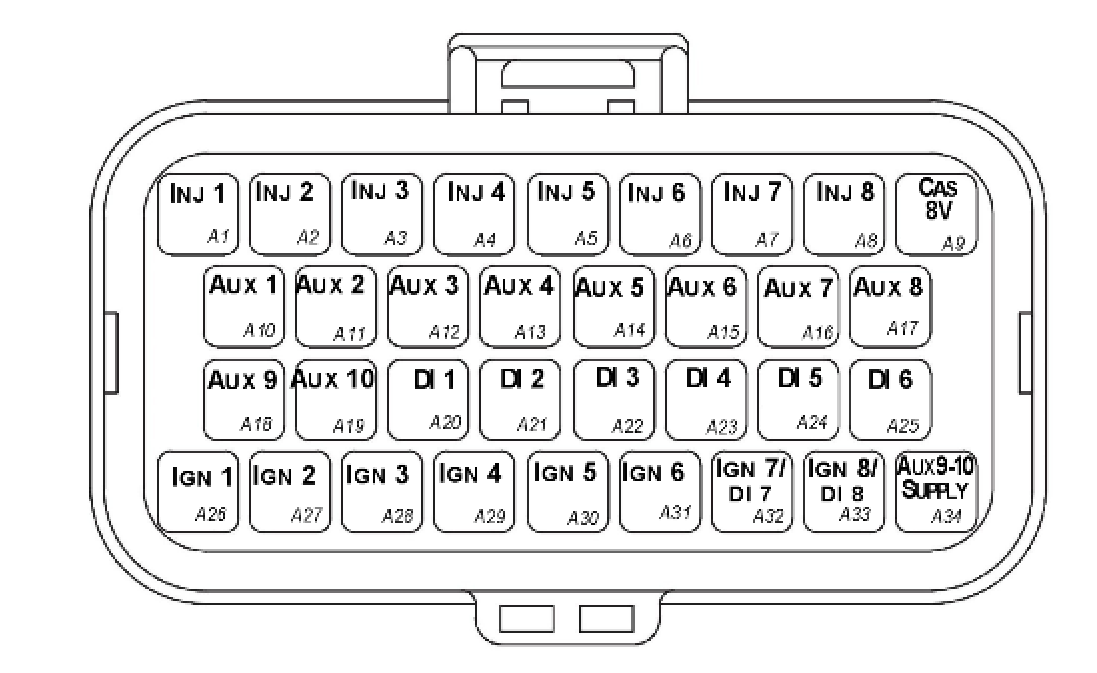 Connector A — TE Superseal 34 Way / Key 2.
