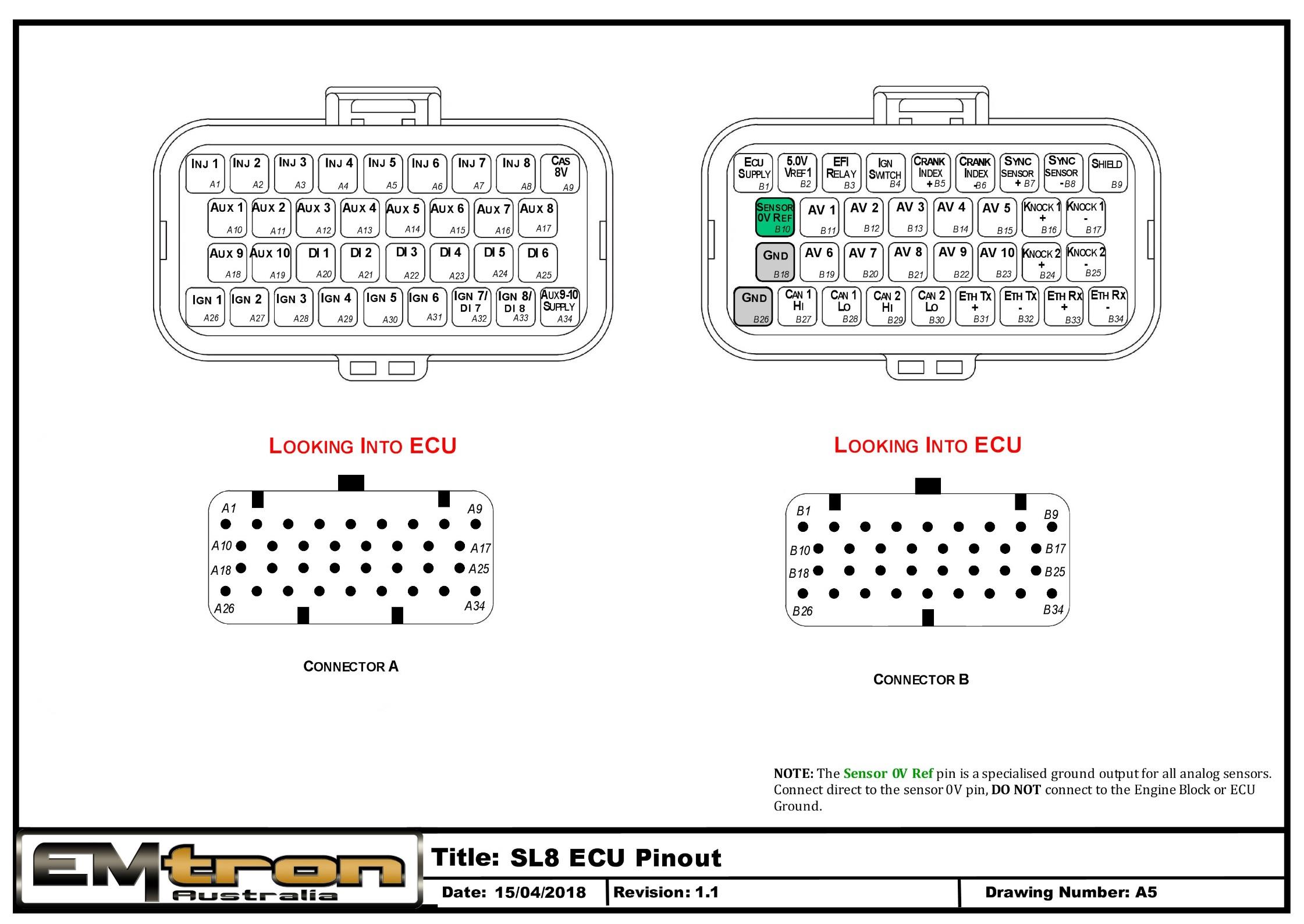 SL8 ECU pinout — Connector A and Connector B, looking into ECU. The Sensor 0V Ref pin is a specialised ground output for all analog sensors; connect direct to the sensor 0V pin.
