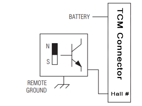 Hall Input Wiring