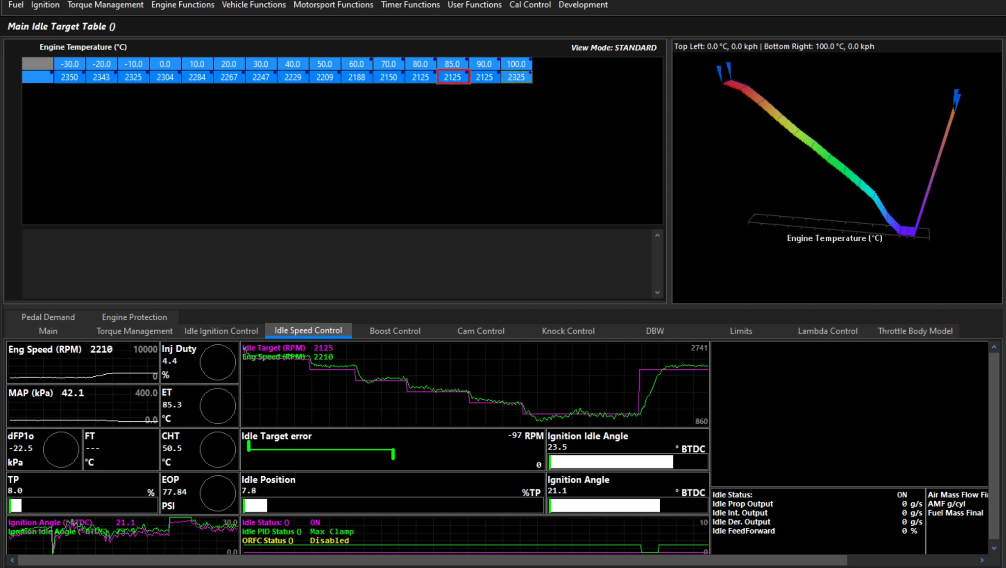 Screenshot 5: Idle target adjusted live – engine following correctly