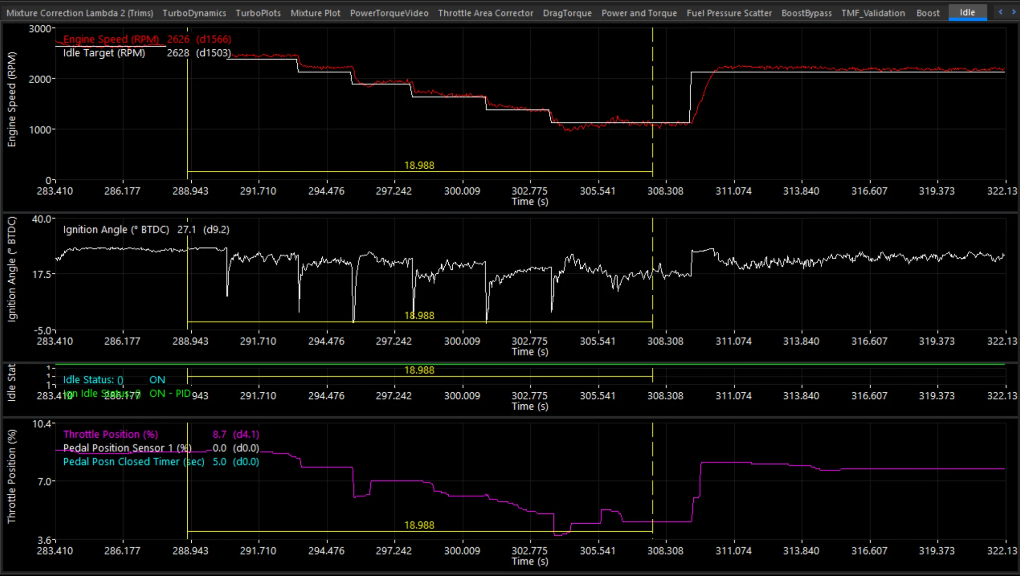 Screenshot 6: Log showing throttle position and ignition control working together