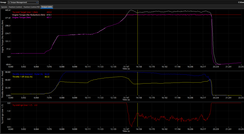 Torque Limit Log